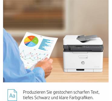 Produktbild HP Color Laser MFP 179fwg
