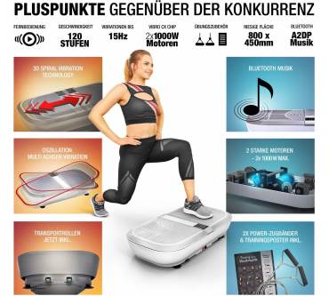 Produktbild Sportstech VP300