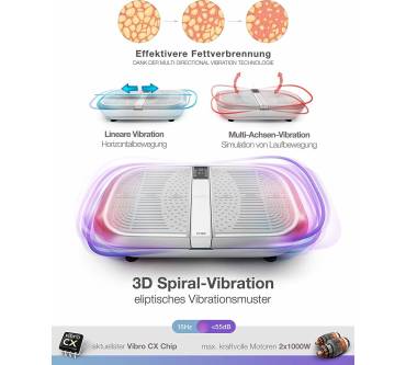 Produktbild Sportstech VP300