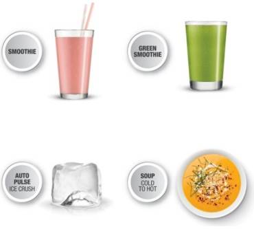 Produktbild Sage Appliances the Q