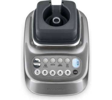 Produktbild Sage Appliances the Q