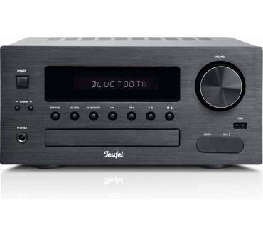 Produktbild Teufel Ultima 20 Kombo (2018)