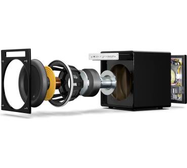 Produktbild JL Audio Fathom f112 V2