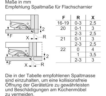 Produktbild Siemens iQ300 KI87VVF30