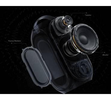 Produktbild Anker Soundcore Rave Mini