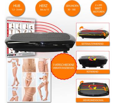 Produktbild Powrx Basic Duo