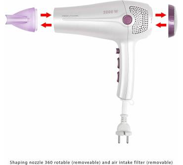 Produktbild ProfiCare PC-HT 3020