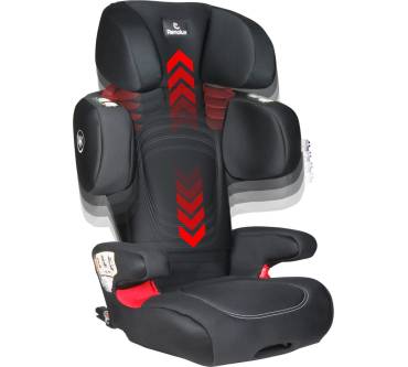 Produktbild Renolux Renofix