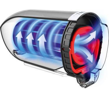 Produktbild Bosch Flexxo Serie 4 BBH32