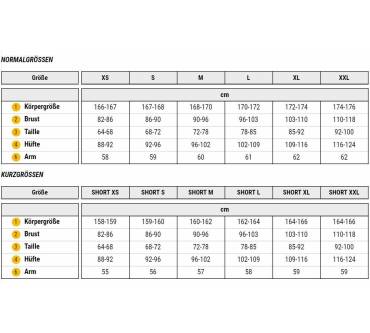Produktbild Jack Wolfskin Ottawa Coat