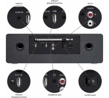 Produktbild AEG MC 4469