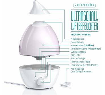 Produktbild Arendo Breeze (2,8 Liter)