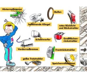 Produktbild Jimmys Fahrrad-Führerschein (für PC)