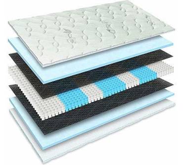 Produktbild Matratzen Perfekt München