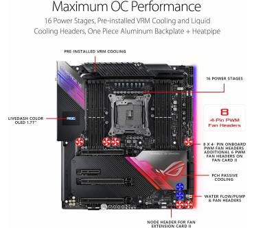 Produktbild Asus ROG Rampage VI Extreme Encore