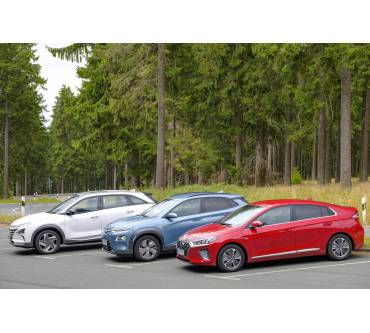 Produktbild Hyundai Ioniq (2019)