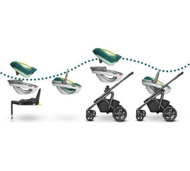 Produktbild Maxi-Cosi Coral