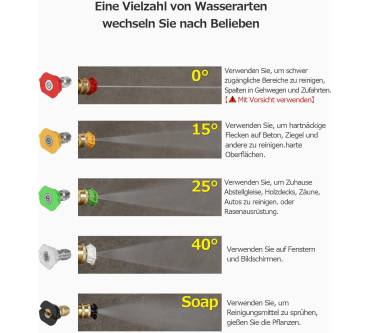 Produktbild Oasser Hochdruckreiniger (1400W)
