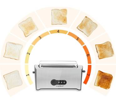 Produktbild Aigostar 30KDG