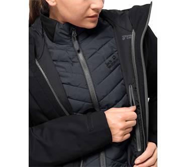 Produktbild Jack Wolfskin Aurora Sky 3in1