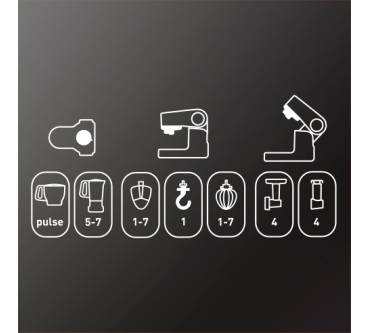 Produktbild Krups Master Perfect KA3198