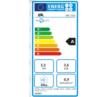 Produktbild ok. OAC 2222