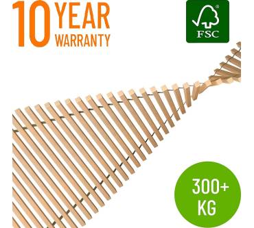 Produktbild Hansales Lattenrollrost Premium