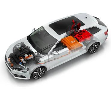 Produktbild Skoda Superb Combi IV (2020)