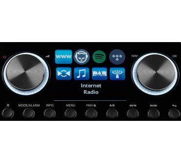 Produktbild Medion Life P85289 (MD 88289)