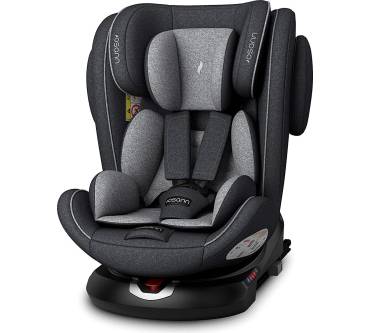 Produktbild Osann Eno360