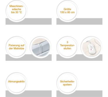 Produktbild Sanitas SWB 20