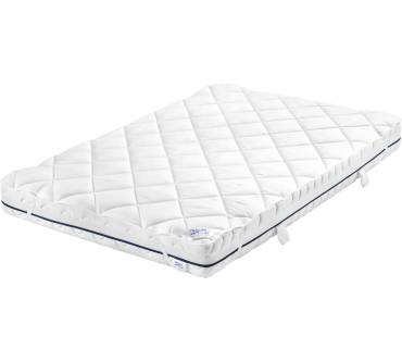 Produktbild Traumnacht Microfaser Matratzenauflage