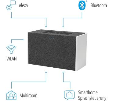 Produktbild Medion Life P61142 (MD 43917)