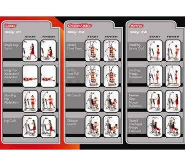 Produktbild Finnlo Bio Force Extreme