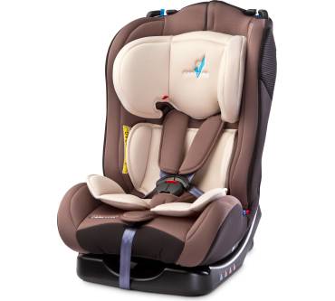 Produktbild Caretero Combo