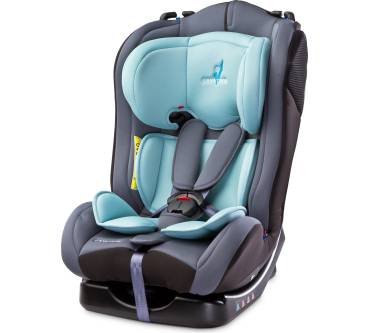 Produktbild Caretero Combo