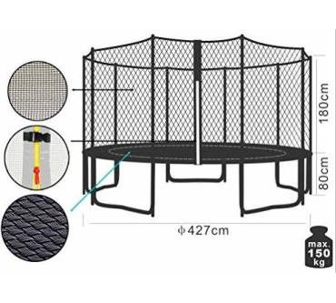 Produktbild SixBros. SixJump 3,70 M Gartentrampolin