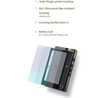 Produktbild Lotoo Paw 6000