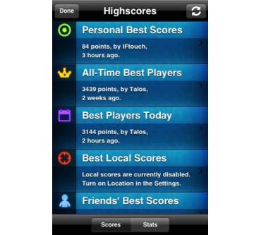 Produktbild The Iconfactory Frenzic (für iPhone)