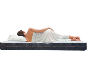 Produktbild BedStory 7-Zonen Kaltschaum Matratze