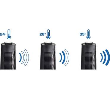 Produktbild Clean Air Optima CA-406B
