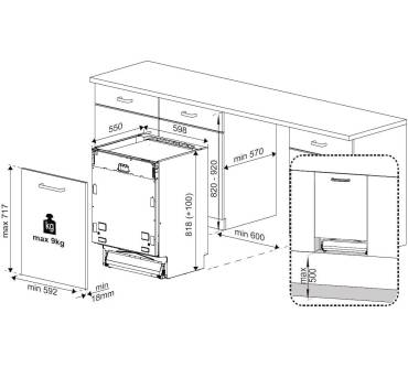 Produktbild Beko DIN26421