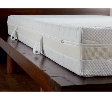 Produktbild Lidl / Meradiso 7-Zonen-Kaltschaummatratze