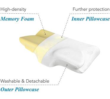 Produktbild Marnur Orthopädisches Kissen