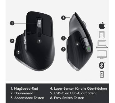 Produktbild Logitech MX Master 3 for Mac