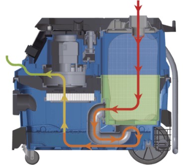 Produktbild Scheppach ASP30