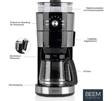 Produktbild BEEM Fresh Aroma Intense