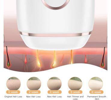 Produktbild Fezax IPL Haarentfernungsgerät