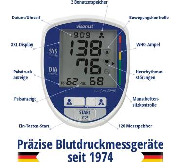Produktbild Uebe Visomat comfort 20/40