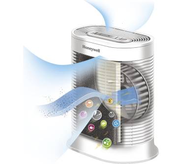 Produktbild Honeywell HPA100